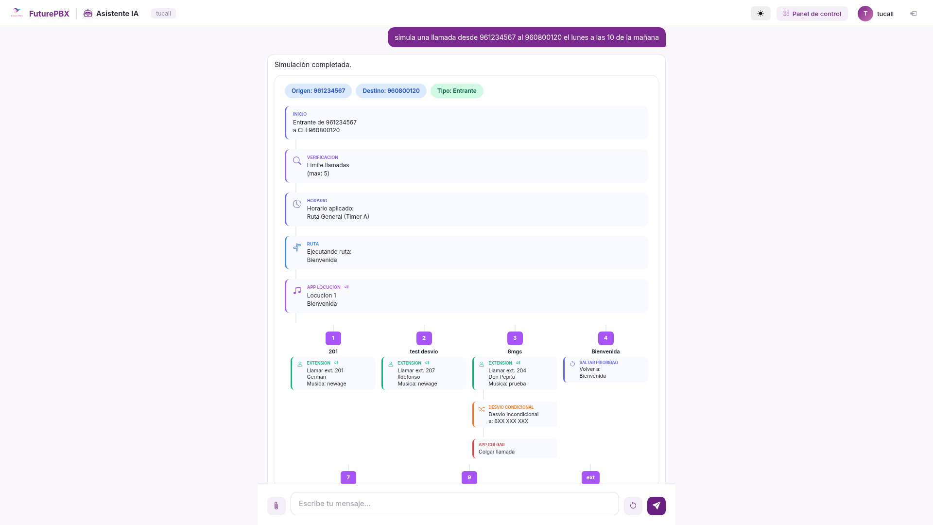 Asistente IA FuturePBX