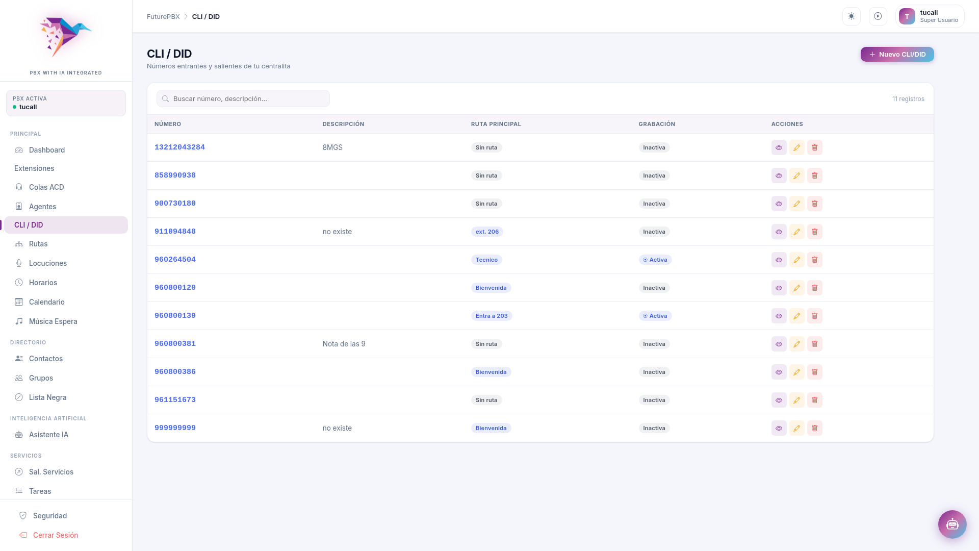 Gesti&oacute;n CLI/DID