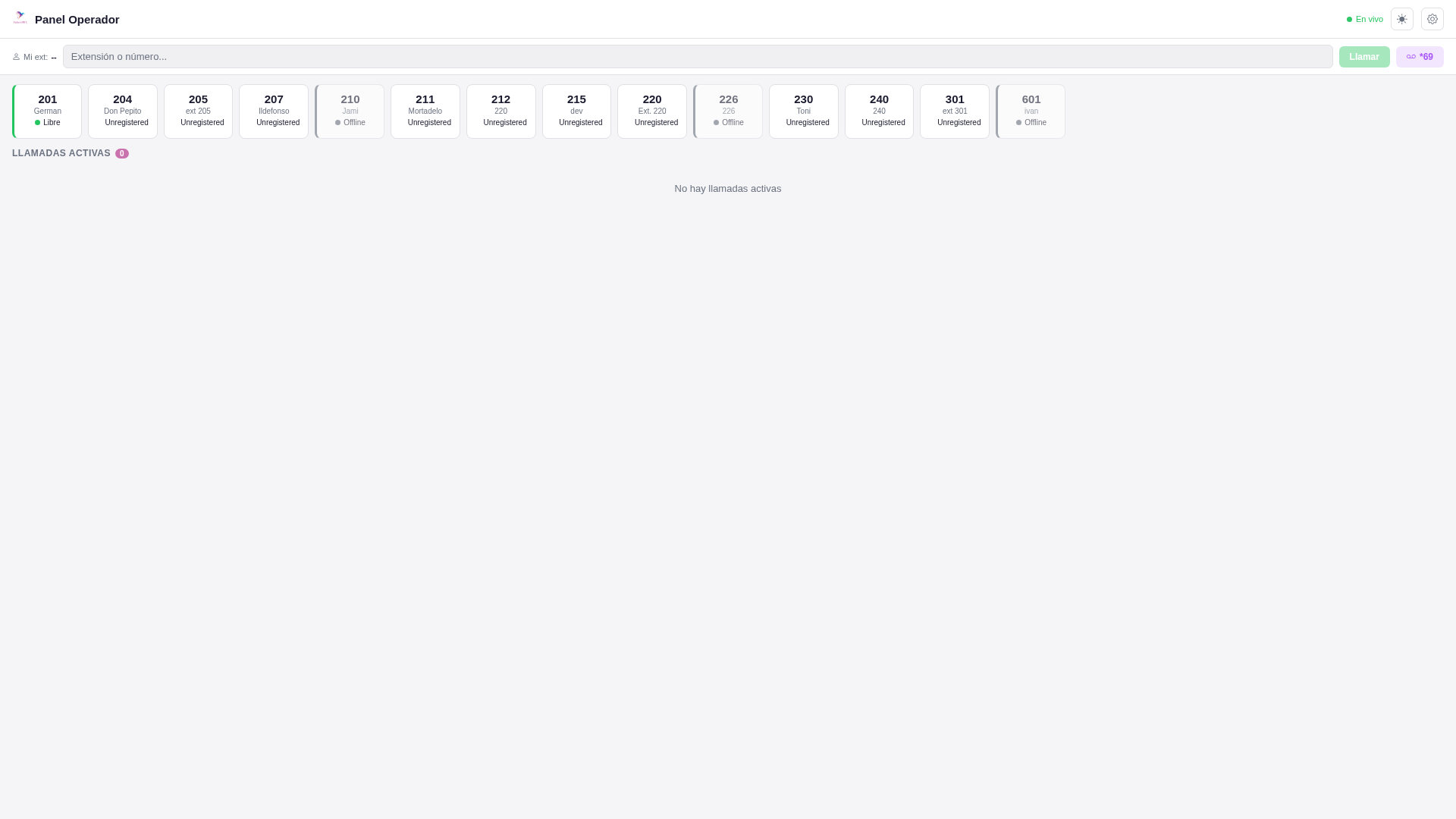 Panel de Operador FuturePBX